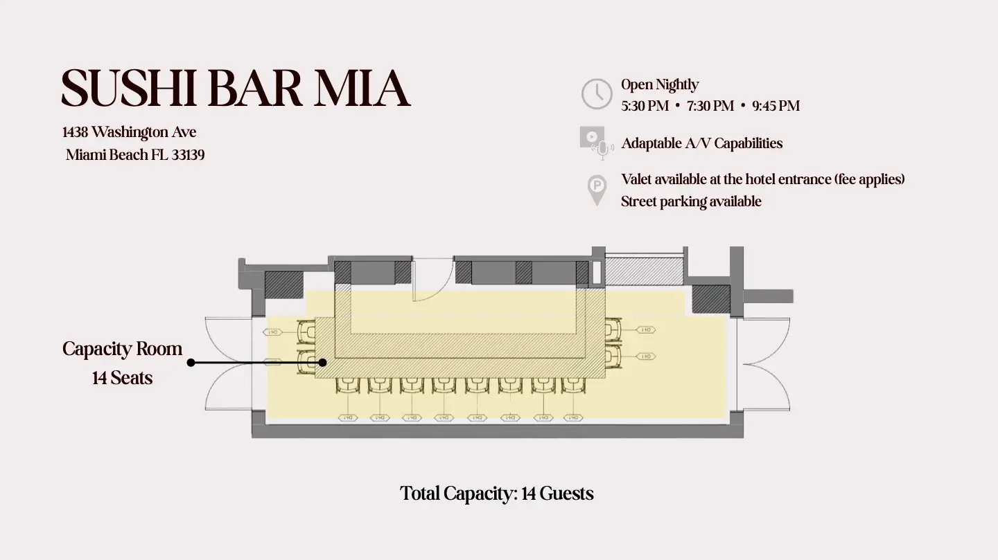 Sushi | Bar Hospitality Private Events