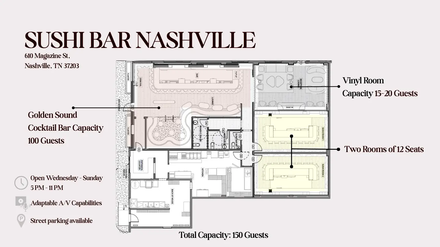 Sushi | Bar Hospitality Private Events